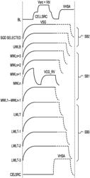 Two-side staircase pre-charge in sub-block mode of three-tier non-volatile memory architecture