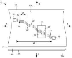 Stretchable conductors