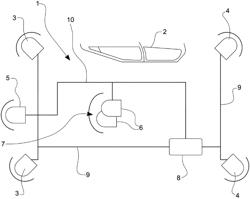 Driver assistance apparatus and method