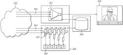 Video analysis method and system