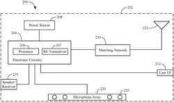 Ear-worn electronic device incorporating microphone fault reduction system and method