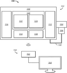 Wireless Endoscope