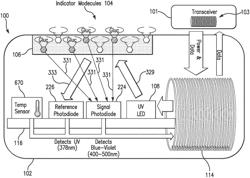 METHODS AND SYSTEMS FOR PROVIDING CALIBRATION POINT ACCEPTANCE CRITERIA FOR CALIBRATING AN ANALYTE SENSOR