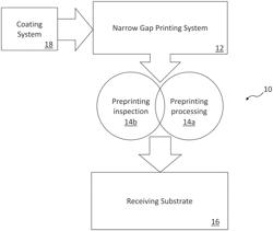 LARGE AREA LASER PRINTING SYSTEM AND METHOD