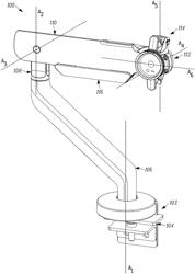 HIGH LOAD DISPLAY SUPPORT SYSTEM