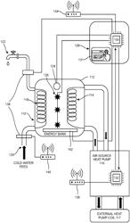 METHODS AND SYSTEMS AND APPARATUS TO SUPPORT REDUCED ENERGY AND WATER USAGE