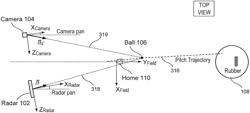 DEVICE, SYSTEM, AND METHOD FOR TRACKING AN OBJECT USING RADAR DATA AND IMAGER DATA