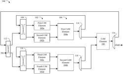 HIERARCHICAL COMPUTE AND STORAGE ARCHITECTURE FOR ARTIFICIAL INTELLIGENCE APPLICATION