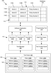 TEST CONFLICT GUARD FOR PARALLEL SOFTWARE TESTING