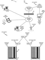 SHARED MEMORY FOR INTELLIGENT NETWORK INTERFACE CARDS