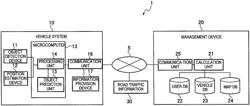 INFORMATION PROVIDING METHOD, VEHICLE SYSTEM AND MANAGEMENT DEVICE