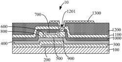 ARRAY BASE PLATE, METHOD FOR MANUFACTURING SAME, AND DISPLAY PANEL