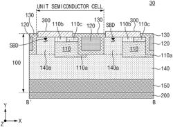 POWER SEMICONDUCTOR DEVICE AND METHOD FOR FABRICATING THE SAME