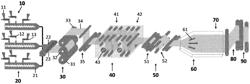 Multilayer Porous Separator Film