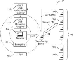 INTERCEPT FOR ENCRYPTED COMMUNICATIONS