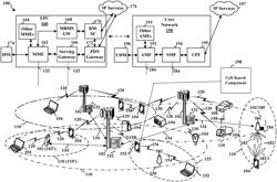 IMPROVEMENT TO PUBLIC LAND MOBILE NETWORK SEARCH AT SWITCH-ON FOR WIRELESS COMMUNICATIONS