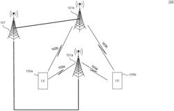 SOUNDING REFERENCE SIGNAL (SRS) ENHANCEMENT FOR MULTI-TRANSMISSION AND RECEPTION POINT (TRP) OPERATION