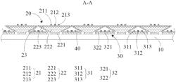 FLEXIBLE DISPLAY PANEL, MANUFACTURING METHOD THEREOF, AND ELECTRONIC DEVICE