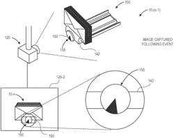 Determining inventory levels using rotatable counting devices and visual imagery