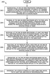 Digital imaging systems and methods of analyzing pixel data of an image of a shaving stroke for determining pressure being applied to a user's skin