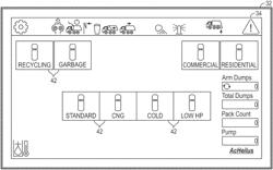 Operational modes for a refuse vehicle