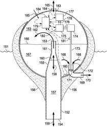 Reservoir-regulating digital load control