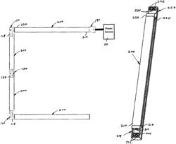 Modular lightbar system and method