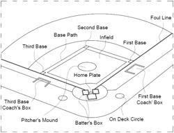 System for tracking, locating and calculating the position of an object in a game involving moving objects