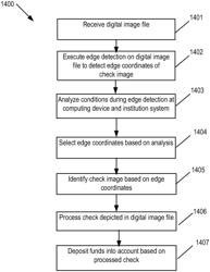 System, computing device, and method for document detection and deposit processing