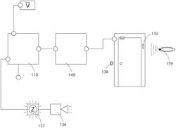 Automatic pull station protector and method