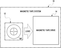 Detection device, inspection device, magnetic tape drive, magnetic tape system, detection method, inspection method, and program