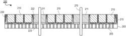 No mold shelf package design and process flow for advanced package architectures