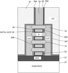 Nanosheet transistor