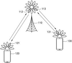 Apparatus and method for determining maximum transport block size in communication system