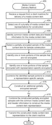 Efficient common storage of partially encrypted content