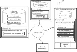 Systems and methods to present views of records in chat sessions between users of a collaboration environment