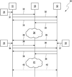 WLAN user quality of experience control in a multi-access point environment