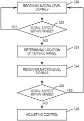 System and Method for Monitoring Cargo During Transportation