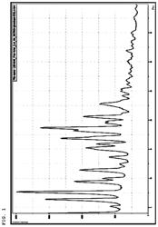 CRYSTALLINE FORM II OF MELANOCORTIN RECEPTOR AGONIST COMPOUND AND PREPARATION METHOD THEREFOR