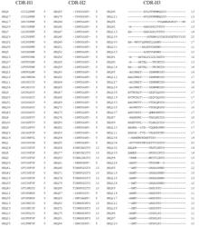 CEA6 BINDING MOLECULES AND USES THEREOF