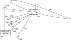 DETECTION OF GAS TURBINE ENGINE BLADE ABNORMALITIES BASED ON LIGHT REFLECTIONS