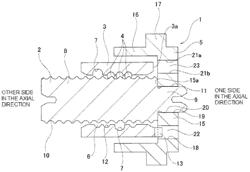 BALL SCREW DEVICE