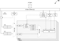 DATA STREAMING ACCELERATOR