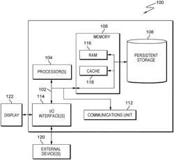 REDUCING NETWORK OVERHEAD