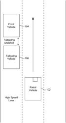 SYSTEM AND METHOD TO DETECT TAILGATING VEHICLE ON HIGH SPEED ROAD FROM A MOVING VEHICLE