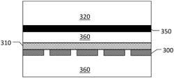 ELECTRICALLY CONDUCTIVE PTC INK WITH DOUBLE SWITCHING TEMPERATURES