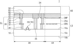 HIGHLY INTEGRATED SEMICONDUCTOR DEVICE CONTAINING MULTIPLE BONDED DIES