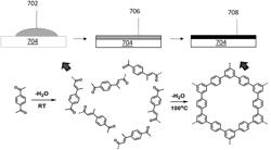 GLASSY ORGANIC FRAMEWORK ION-CONDUCTIVE MEMBRANES