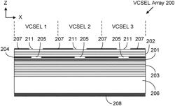 VCSEL ARRAY WITH NON-ISOLATED EMITTERS