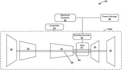 GAS-TURBINE ELECTRICAL START SYSTEM